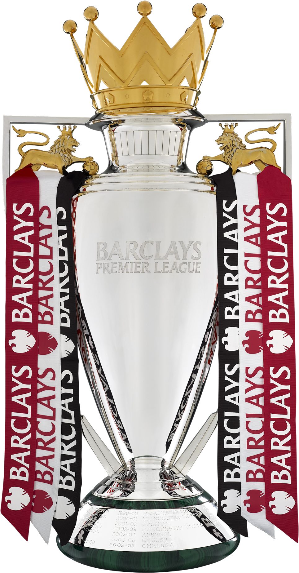 League Trophy