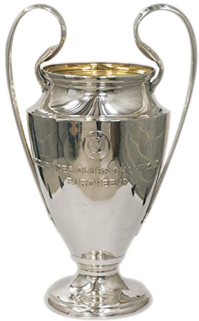 Champions League Trophy